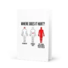 Where Does It Hurt Meme Greeting Card