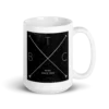 BTC mug