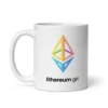 Ethereum Girl mug