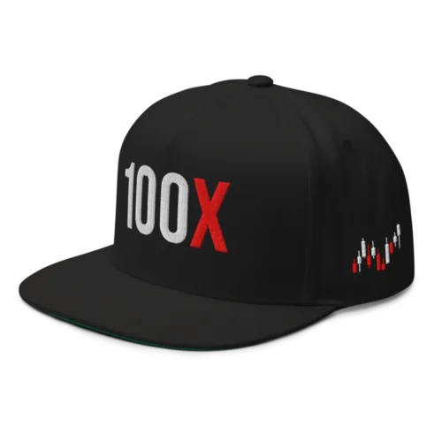 100X Snapback Hat